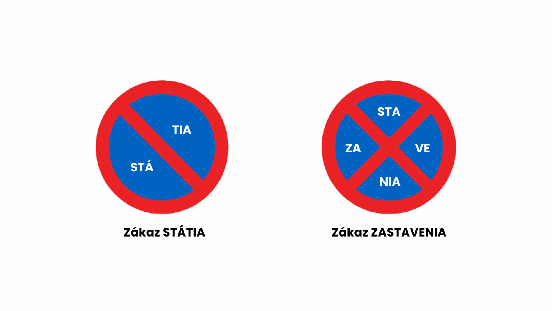 z&aacute;kaz st&aacute;tia a z&aacute;kaz zastavenia